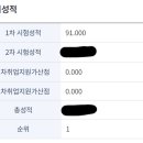 ＜평가원 수석합격＞ 합격수기 자신없어서 쓰는 이상한...? 꿀팁 이미지