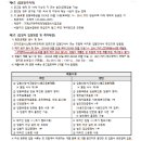 레이팩스 이미지