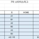 2026년 7차 BDR 스타터스리그 - 비등록비선출(6월 20일)/참가비 인하 이미지