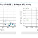 02-4 그림책 놀이지도 과정 이미지