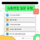 로이컴퍼니 네이버블로그