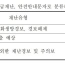 시민운동장 (옥외1) 이미지