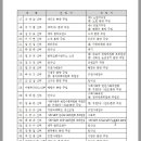 [서울대교구] 사제인사 발령- 2016년 하반기 정기 이미지