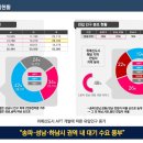 메디퍼스트 이미지