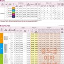 중흥유치원 이미지