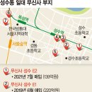 오프라인