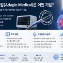 월가엔메디칼 네이버블로그