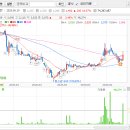 남영통상(주) 이미지