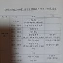 포덕165년 8.10-8.11 천도교 임실교구 하계 기도 이미지