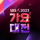 SBS 이미지