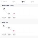 삼정오아시스 이미지