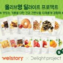 씨제이올리브영삼성