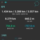 오서산산촌생태마을 이미지