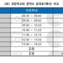 장검중학교 이미지