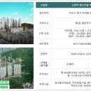 베스티움에코포레경로당 이미지