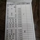 속천종점 이미지