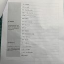 아마스에잇디자인학원