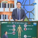 야채마당 - 춘천시 벌말길 26-14 | 야채마당