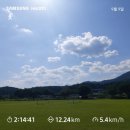 [원주] 걷기 운동 &amp; 가정식 덮밥 핵밥 원주 무실점 솔직 후기