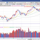 시너지웍스(주) 이미지