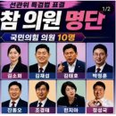 '선관위 특검법' 반대한 이준석과 '표결 불참' 친한계 의원들 이미지