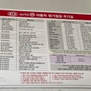 용강점 기아오토큐 이미지