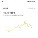 한방테크 이미지