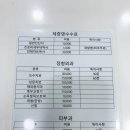 W365메디컬의원 네이버블로그