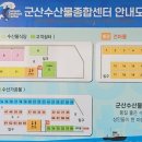 망둥어수산