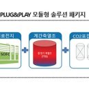 에이치에스에너지 네이버블로그