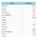 마켓부 이미지