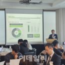 에스와이물류 이미지