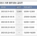 티비씨헬스케어