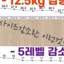정주내1길 네이버블로그