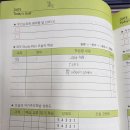 마포점와와학습코칭학원 | 성적향상이 어떻게 이루어지나요?와와학습코칭학원 후기