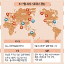 태평양