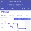 그린마트365 이미지