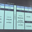 이도경교육연구소