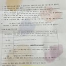 신촌약국 | 신촌역 한의원 신촌 편평사마귀 제거 직접 받아본 1주 후기