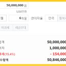 중2동-36 이미지