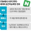 무라