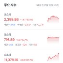 블루미디어