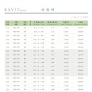 라비브학원