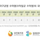 수막구균 감염증(髓膜球菌感染症) 이미지