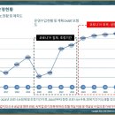 N285 인사동호텔 이미지