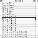 신탄리 자전거 대여소 이미지