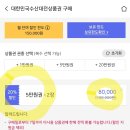 온누리태권도장 | 부울경 메가시티상품권 5%할인받아 경남사랑삼품권 처럼 직접써본 후기