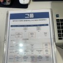미유필라테스 - 용인시 기흥구 구성로 110 | 병점 미유필라테스 플라잉요가솔직등록 후기,등록 전 이건 꼭 보세요
