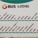천보주유소 - 예산군 윤봉길로 500 | 천보주유소