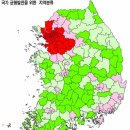 발전개발 이미지